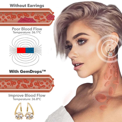 Lymphvity MagneTherapy Germanium Earrings(Limited Time Discount 🔥 🔥 Last Day)